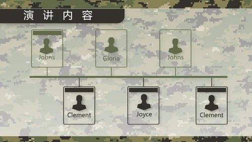 迷彩风部队军事训练汇报动态PPT模板