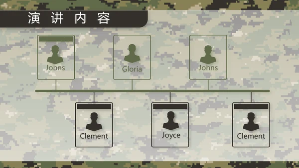 迷彩风部队军事训练汇报动态PPT模板