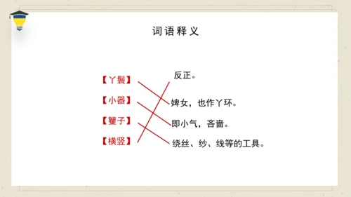 8 红楼春趣 课件