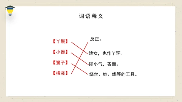 8 红楼春趣 课件