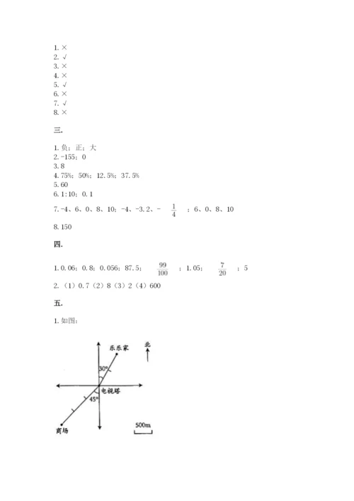 浙江省【小升初】2023年小升初数学试卷精品（典优）.docx