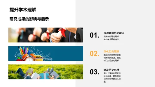 历史学研究探秘