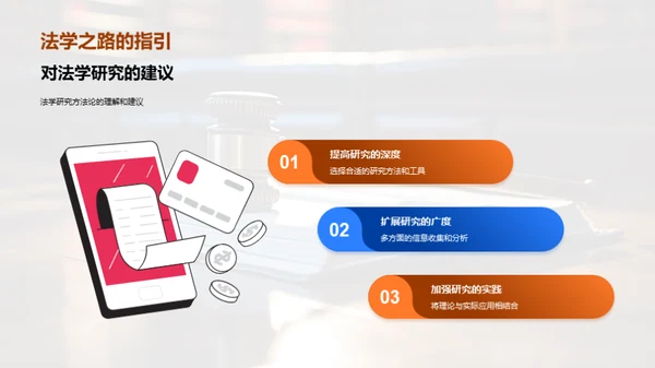 法学探究之路