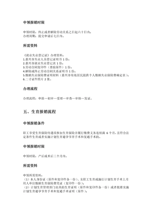 嘉兴市五险一金办事指南.docx