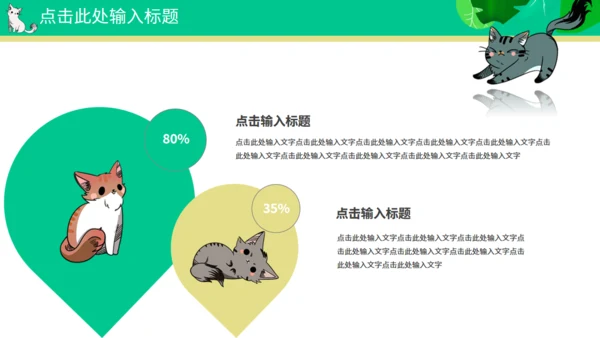 喵星人宠物主题通用PPT模板