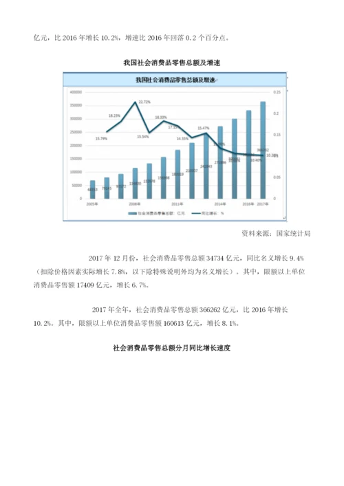 我国奢侈品行业需求现状与产业链分析.docx