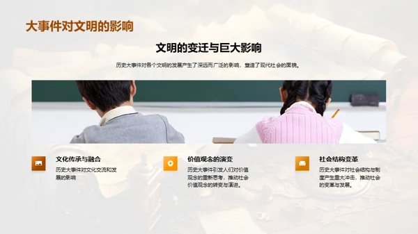 历史事件的力量