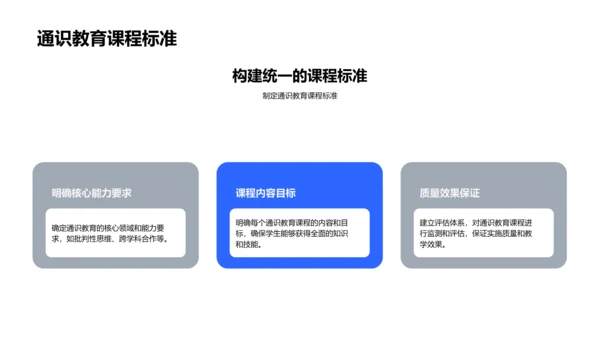 创新学历教育PPT模板