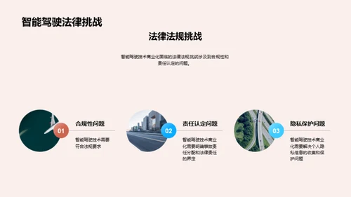 智能驾驶技术的未来