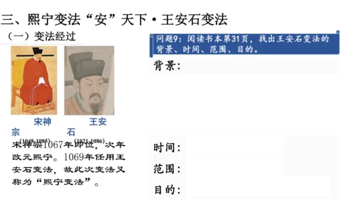 第6课 北宋的政治 课件（共19张PPT）