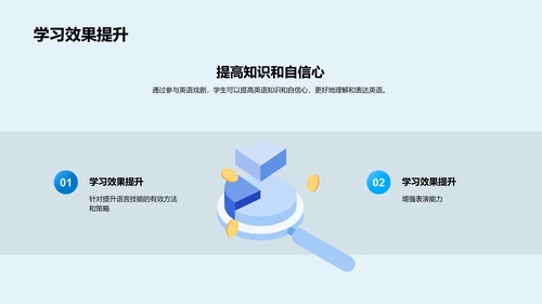 英语戏剧学习PPT模板