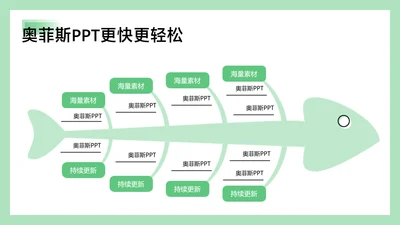 简约风递进关系8项PPT图文页