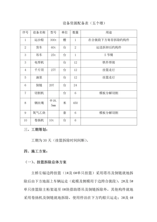 挂篮拆除综合施工安全重点技术专题方案.docx