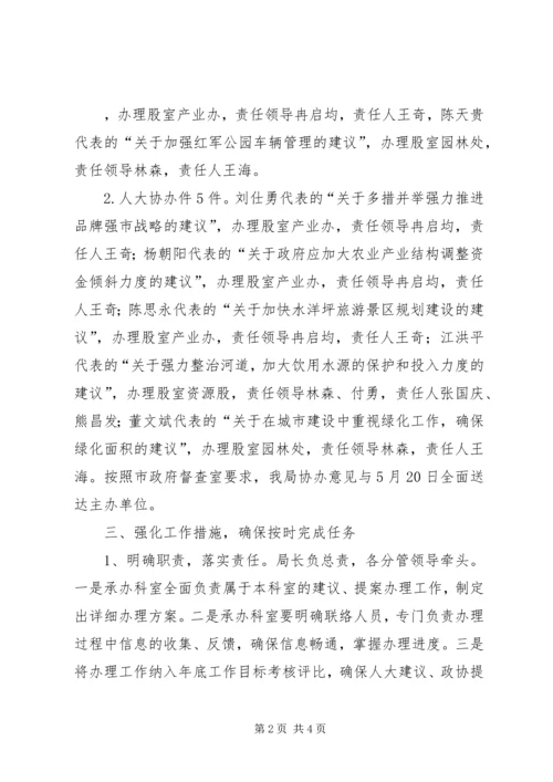 人大会议建议案办理工作情况汇报.docx