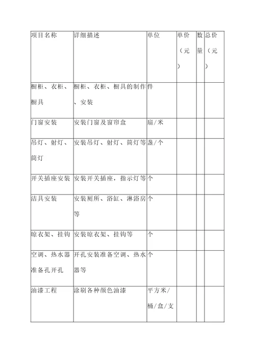 2017河北装修报价单