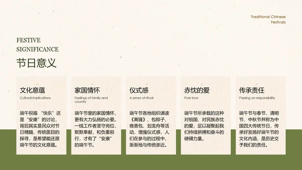 绿色新中式端午节介绍PPT模板