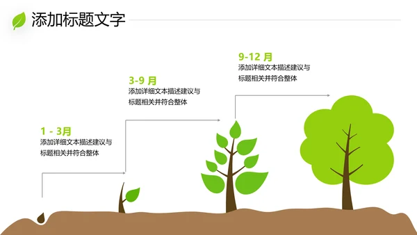 绿色环保森林湿地环境保护生态森林业PPT