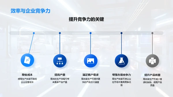 卓越生产之道