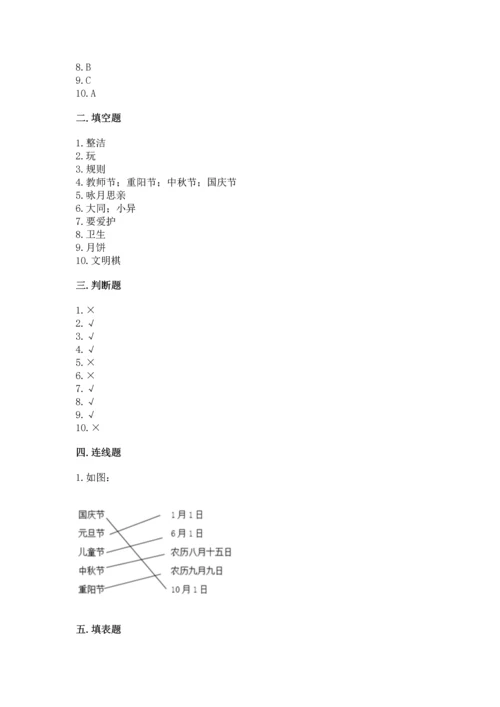 二年级上册道德与法治 期中测试卷及完整答案【典优】.docx