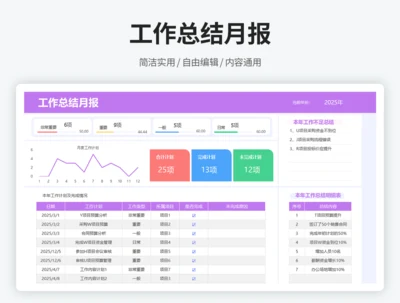 工作总结月报