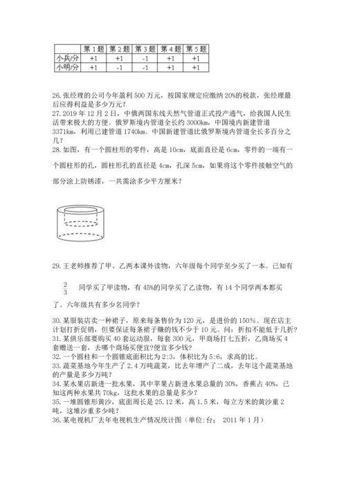 六年级小升初数学解决问题50道附答案【培优】.docx