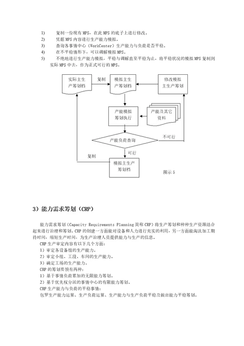 ERP生产管理及业务管理知识操作手册