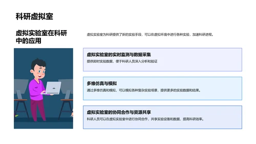 虚拟实验室实践报告