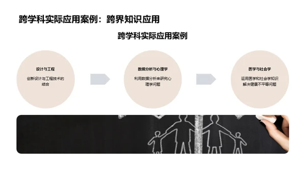 揭秘跨学科研究