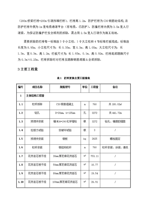 西华路桥梁栏杆更换施工方案