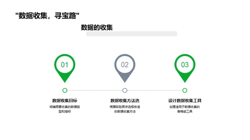 探索农学实验