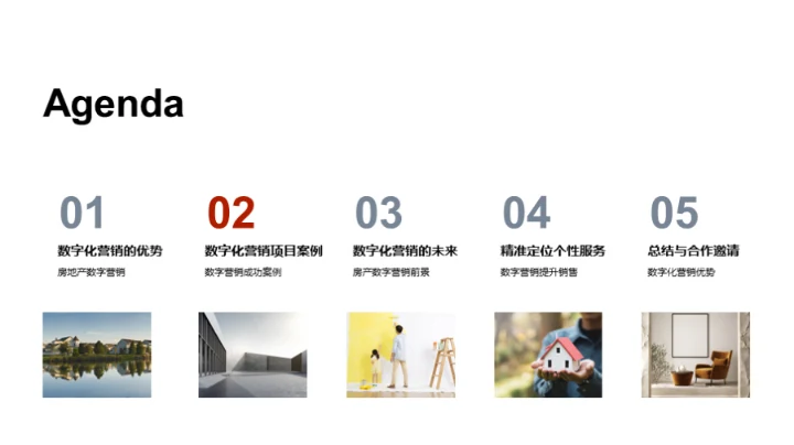 数字化营销：房产新力量