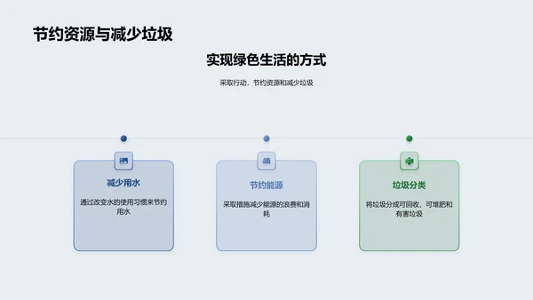 环保生活实践PPT模板