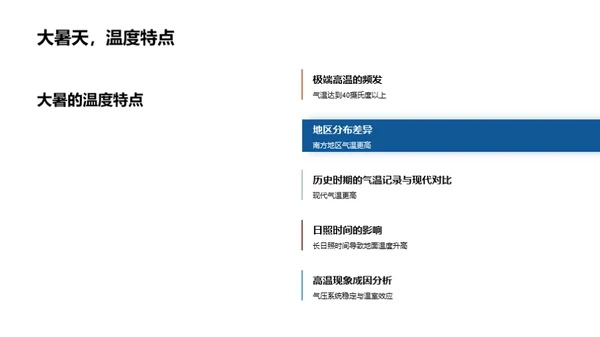 大暑气候解析