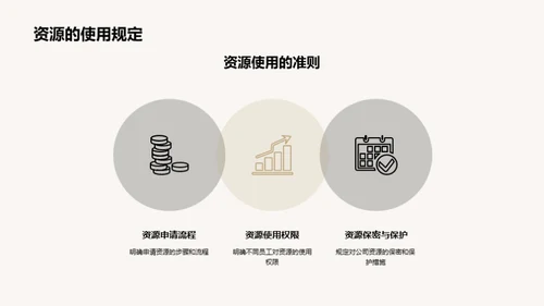 新人导航：熟悉ABC公司