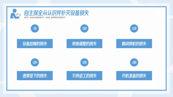插画风精益生产现场管理和改善培训PPT模板