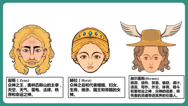 第22课 寓言四则 赫尔墨斯和雕像者 课件-【课堂无忧】新课标同步核心素养课堂