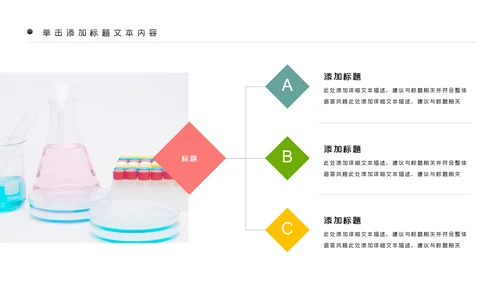 小学实验室医疗医生化学实验DNA医疗器械化学PPT模板