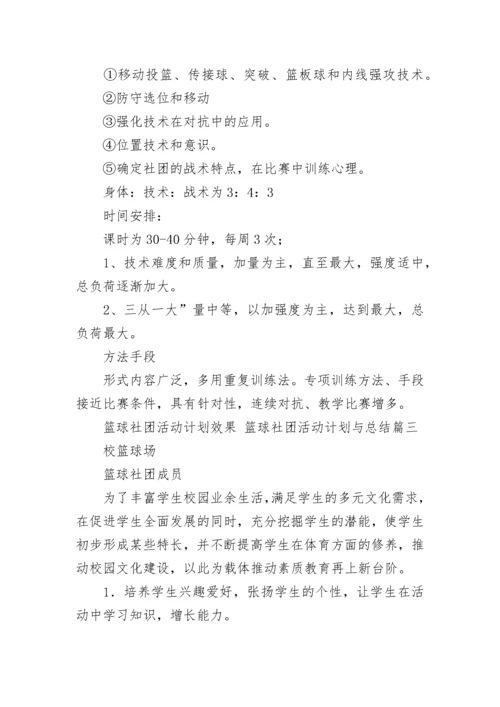 篮球社团活动计划效果 篮球社团活动计划与总结(二十篇).docx