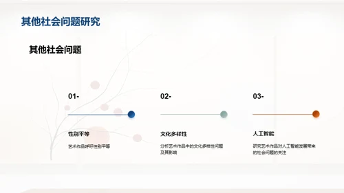 艺术聚焦社会议题