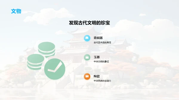 历史的足迹