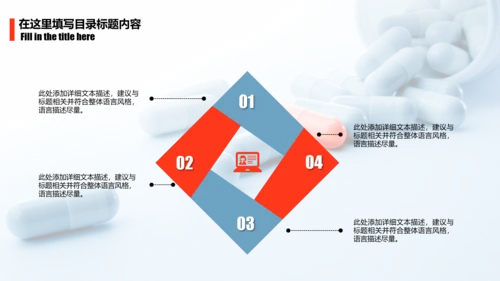 简约医疗药丸工作报告PPT