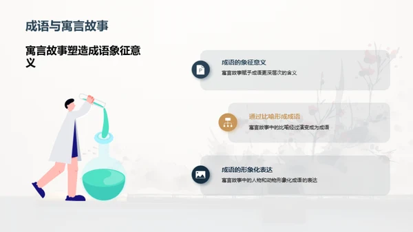 探秘成语背后的故事