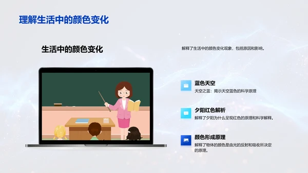 科学课堂：光的原理