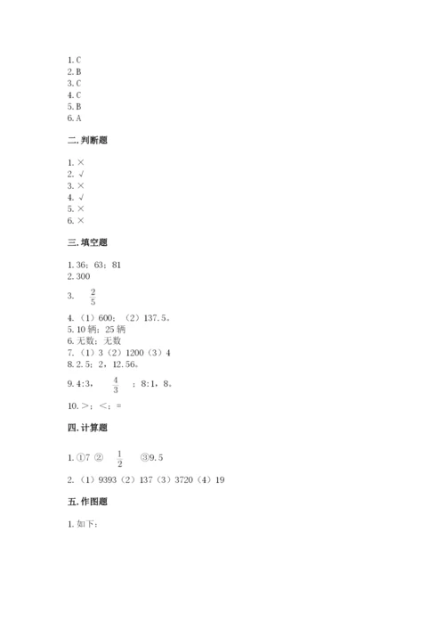 2022年人教版六年级上册数学期末测试卷带答案ab卷.docx