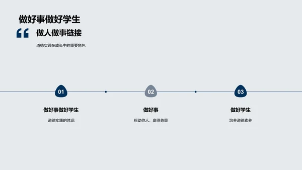 小学德育实践课PPT模板