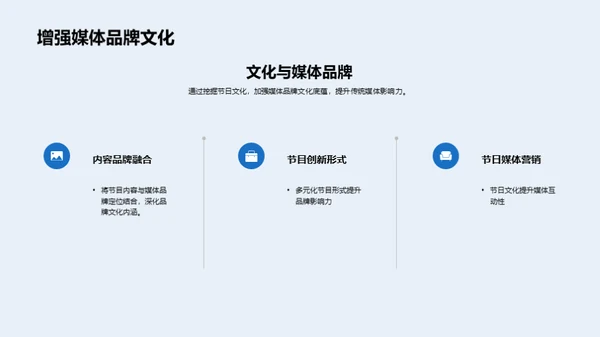 传统媒体与大雪节气