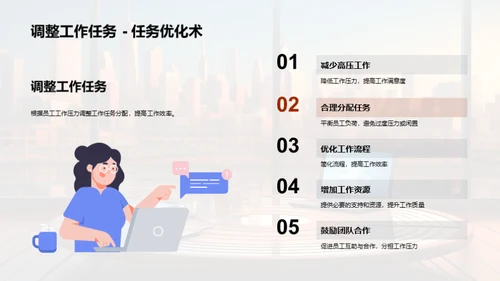 优化人力资源策略