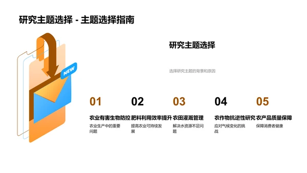 农学研究全面解读