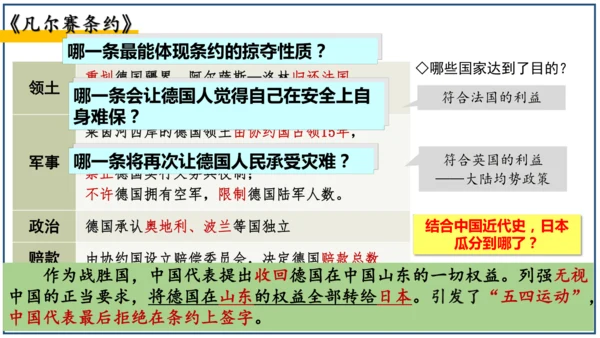 第10课《凡尔赛条约》和《九国公约》【课件】