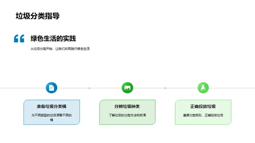 绿色生活环保实践